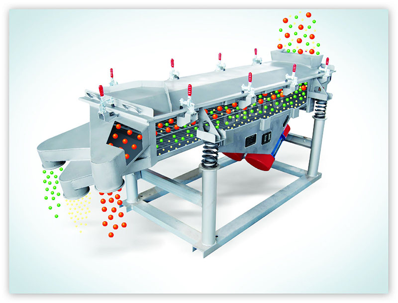 直線振動篩工作原理