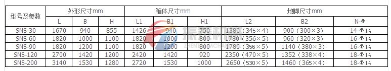 水泥振動篩外形尺寸