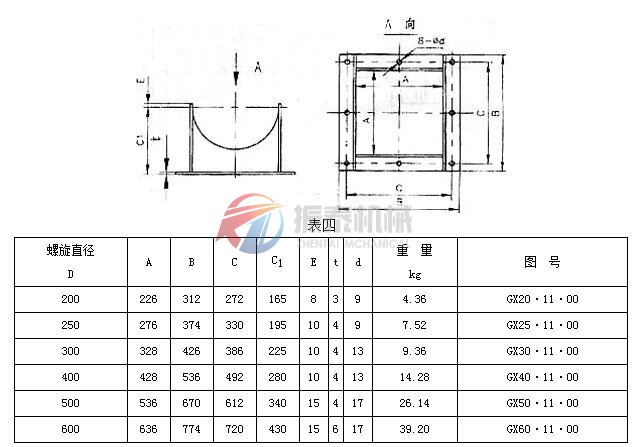 螺旋輸送機(jī)方形出料口