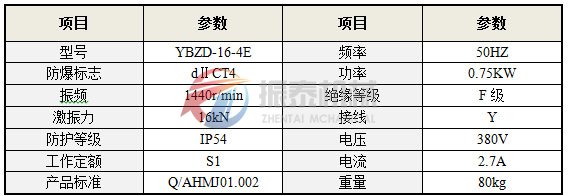 防爆電機(jī)技術(shù)參數(shù)