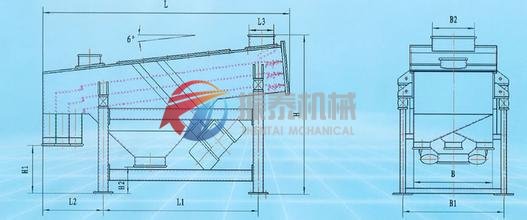 直線振動(dòng)篩結(jié)構(gòu)簡(jiǎn)圖